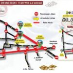 rute napak tilas
