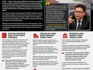 Anatomi Gaduh di MTsN Luwu Antara Bayang-Bayang Kekerasan, Kabut Finansial, dan Bias Pengadilan Publik